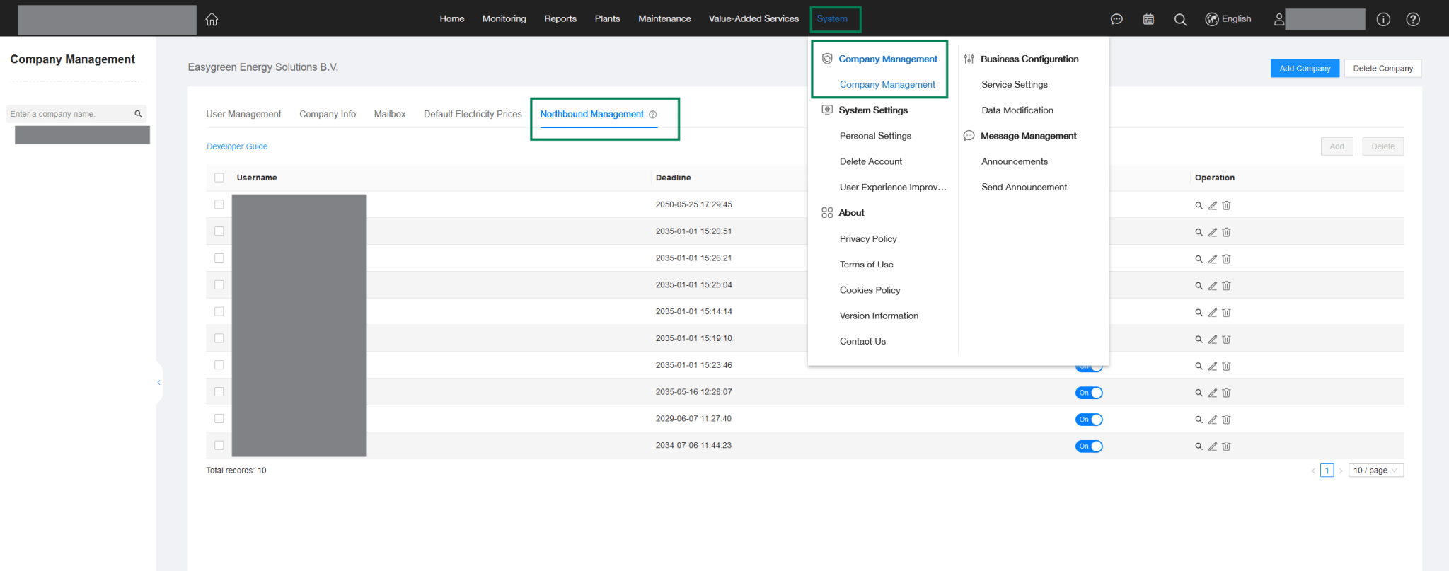Set up API access – Huawei FusionSolar API – Solytic